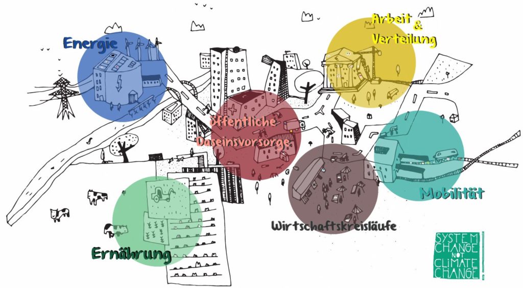 prezi home