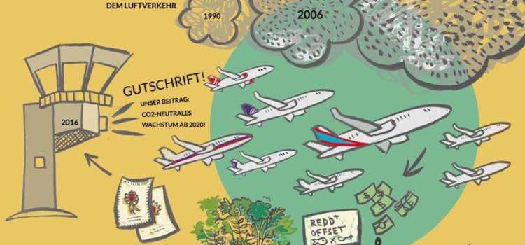 Die Illusion des grünen Fliegens
